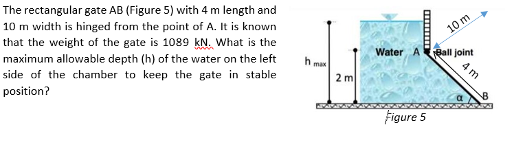 Solved 10 m The rectangular gate AB (Figure 5) with 4 m | Chegg.com