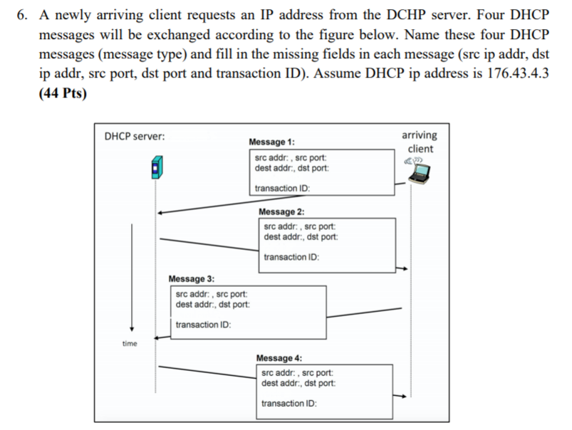 Solved 6. A newly arriving client requests an IP address | Chegg.com