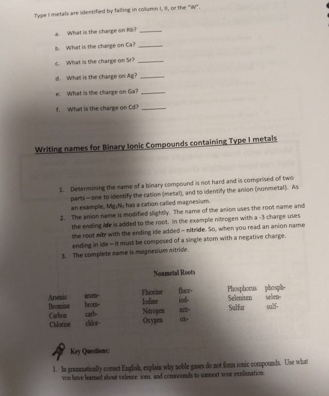 Solved Model 1 Ion Charges for Selected Elements H' 1 Li* 2