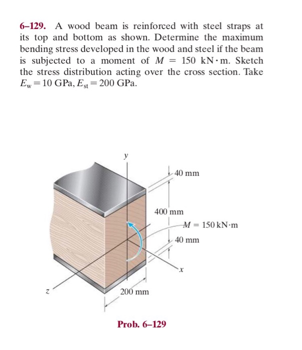 Solved 6129. A wood beam is reinforced with steel straps at