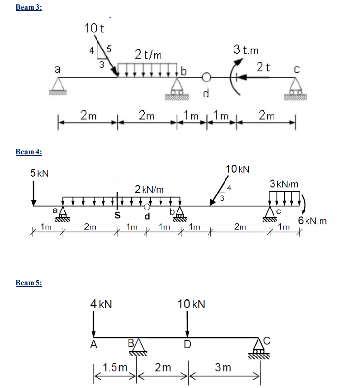 Solved Draw the Internal Forces Diagrams IFDs (B.M.D, S.F.D | Chegg.com