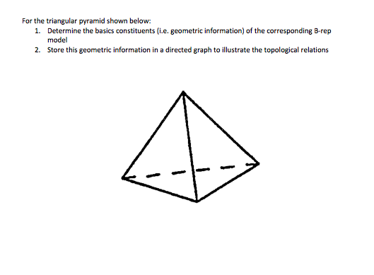 For The Triangular Pyramid Shown Below: 1. Determine | Chegg.com