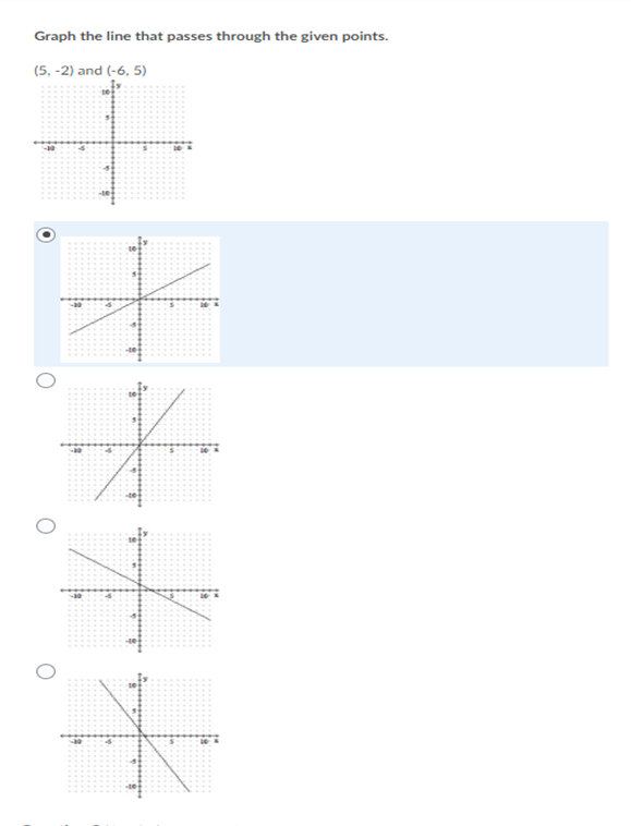 Solved Graph the line that passes through the given points. | Chegg.com