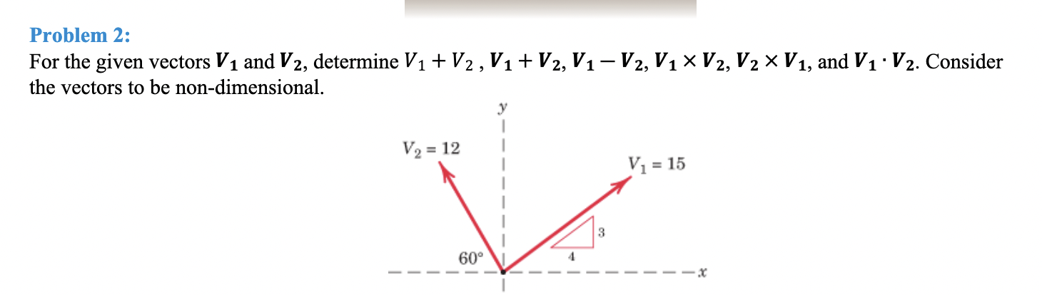 Solved Problem 2: For The Given Vectors V1 And V2, Determine | Chegg.com