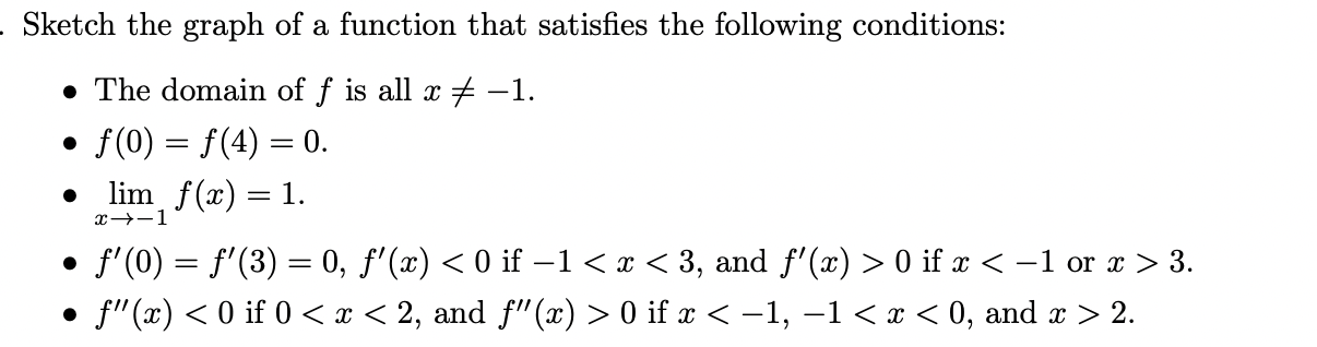 Solved Sketch the graph of a function that satisfies the | Chegg.com