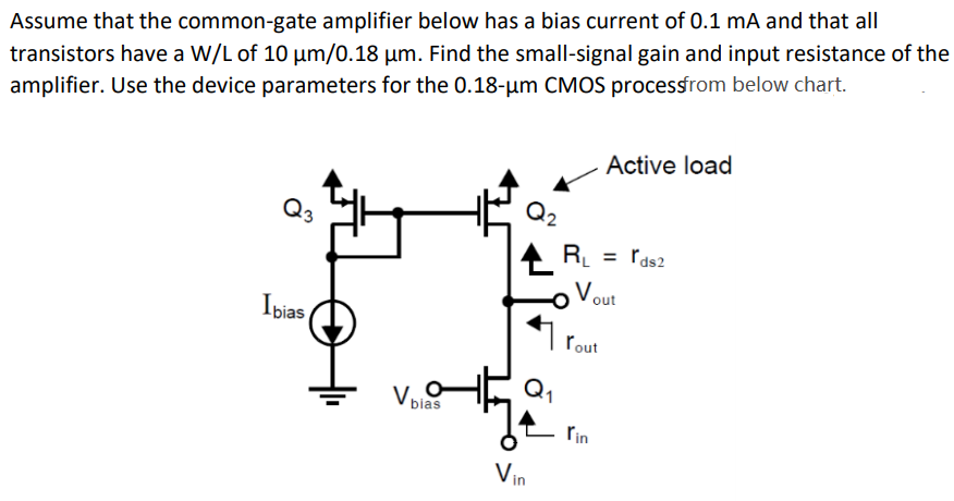 Solved Assume that the common-gate amplifier below has a | Chegg.com