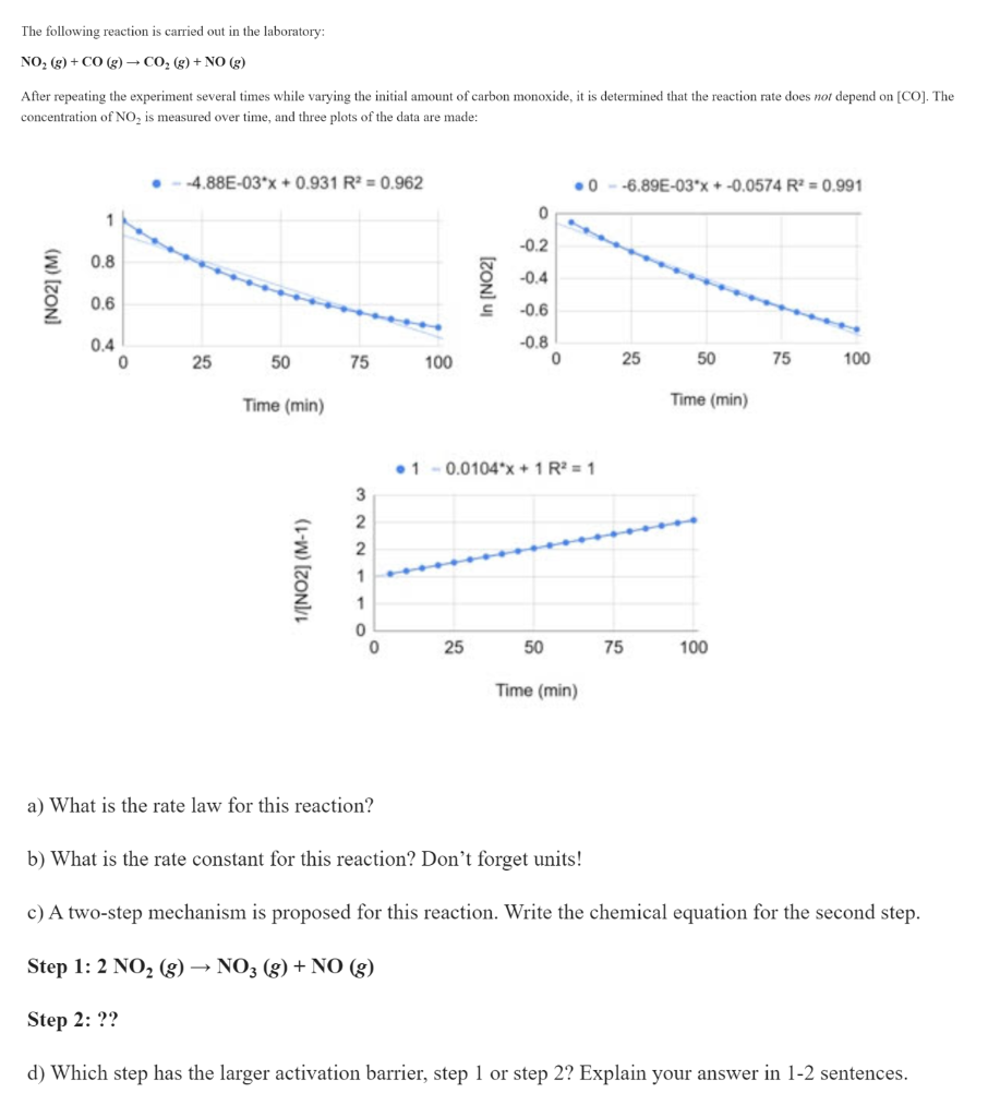 Solved The Following Reaction Is Carried Out In The | Chegg.com