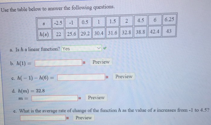 Solved Use the table below to answer the following | Chegg.com
