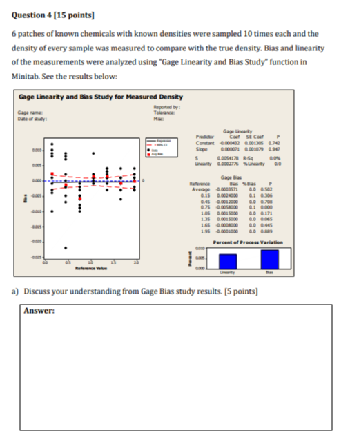 Question 4 [15 points) 6 patches of known chemicals