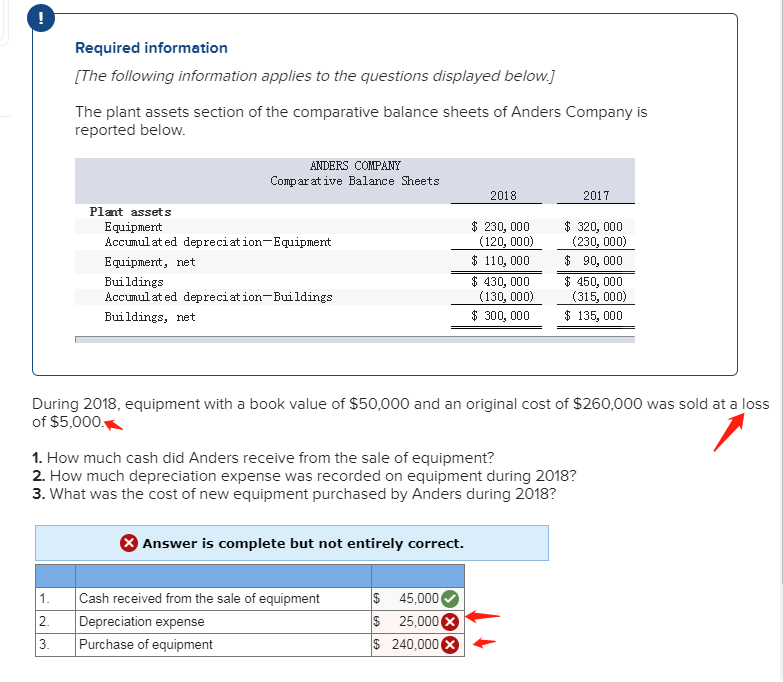 american express cash advance setup