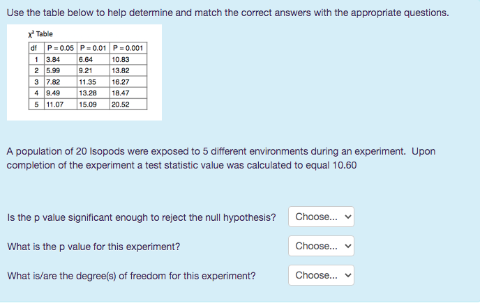 Solved Use the table below to help determine and match the | Chegg.com
