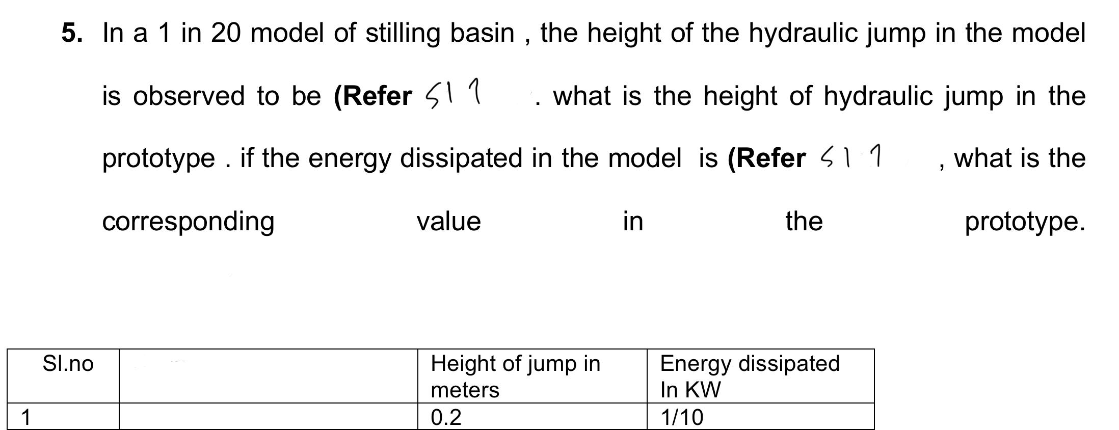 Solved 5. In a 1 in 20 model of stilling basin , the height | Chegg.com
