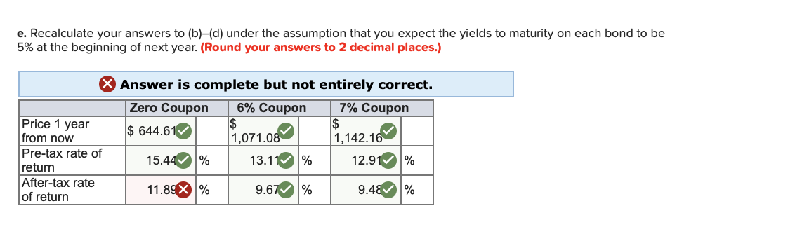 Solved Problem 14-10 Assume You Have A 1-year Investment | Chegg.com