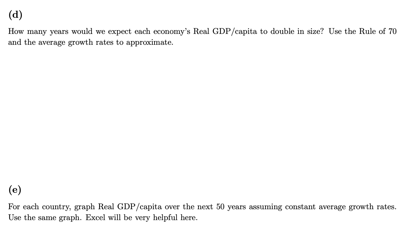 Solved Problem 2 (a) Fill In The Data For Real GDP Per | Chegg.com