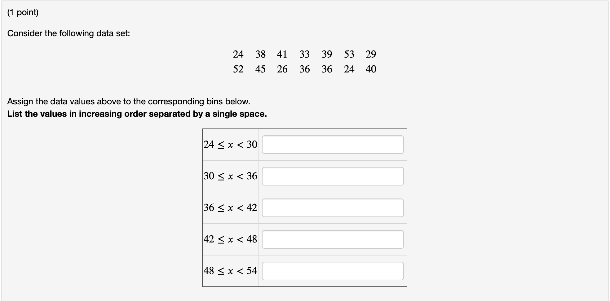 Solved 1 Point Consider The Following Data Set 24 52 38 5472