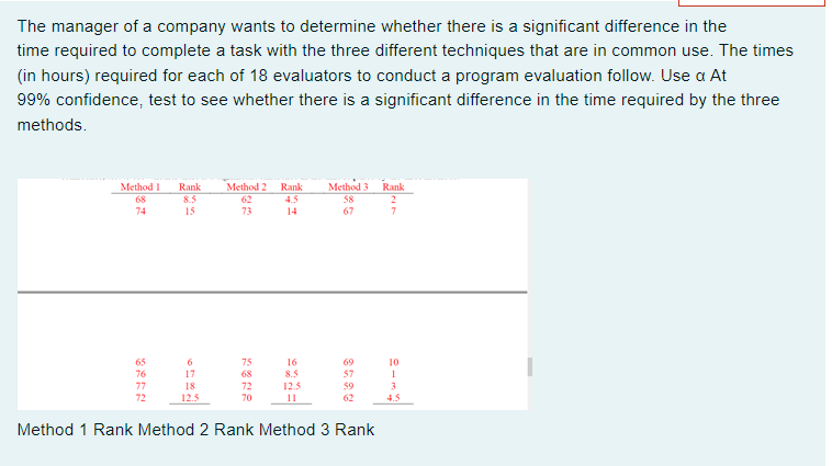 Solved The manager of a company wants to determine whether | Chegg.com