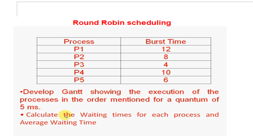 solved-round-robin-scheduling-develop-gantt-showing-the-chegg