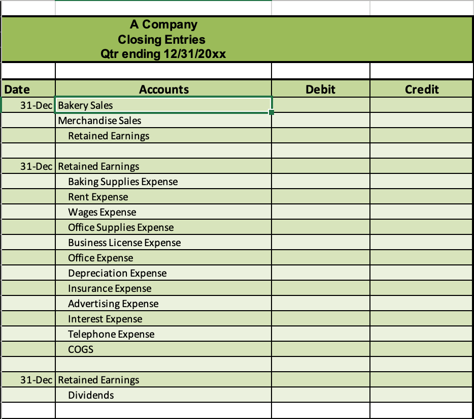 Solved 1. Record Financial Data Use accepted accounting