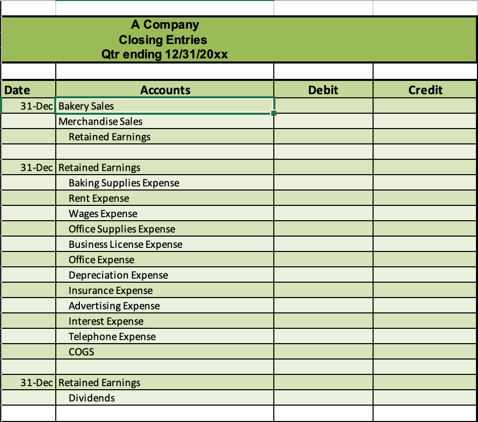 Solved 1. Record Financial Data: Use accepted accounting | Chegg.com