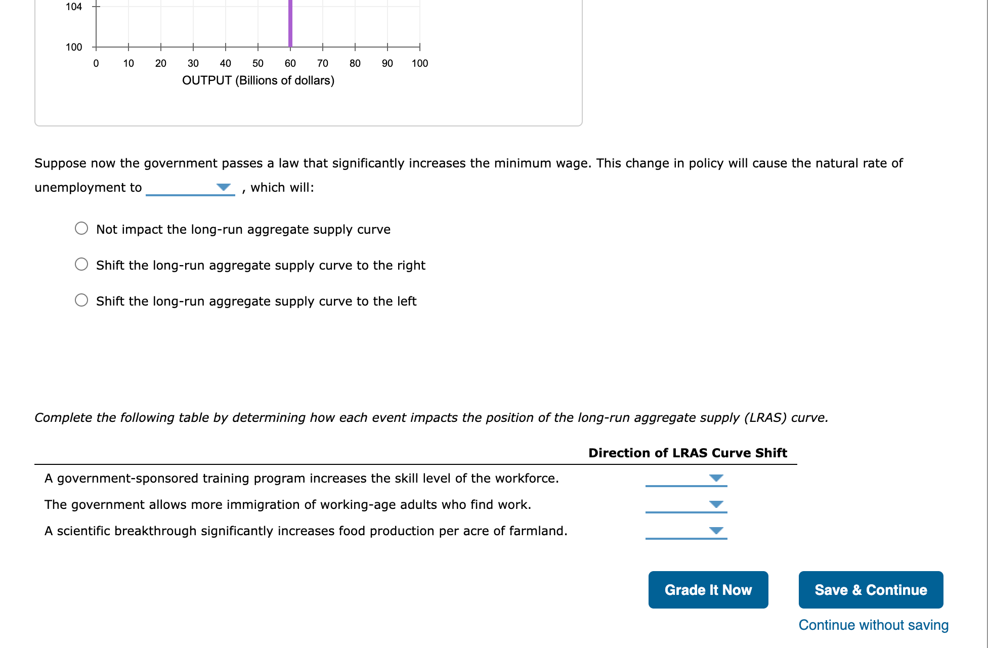 solved-5-the-slope-and-position-of-the-long-run-aggregate-chegg