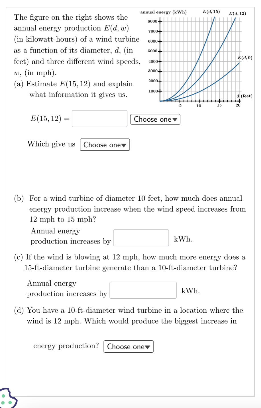 Solved The figure on the right shows the annual energy | Chegg.com