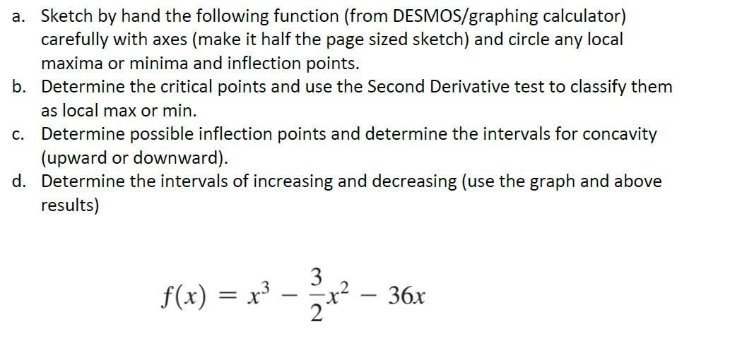 Solved a. Sketch by hand the following function (from | Chegg.com