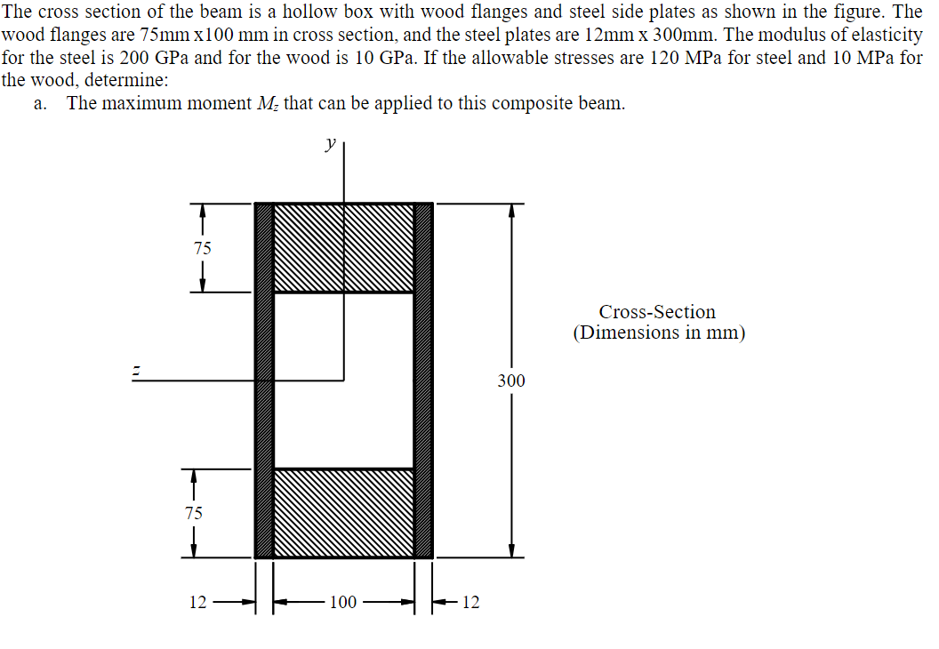 Solved The cross section of the beam is a hollow box with | Chegg.com
