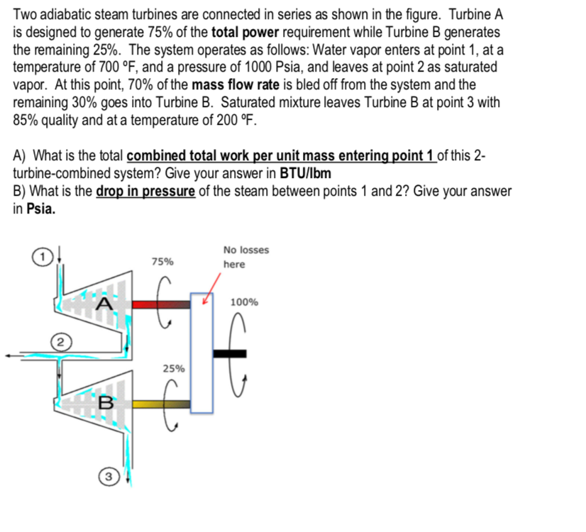 Solved Two Adiabatic Steam Turbines Are Connected In Series | Chegg.com