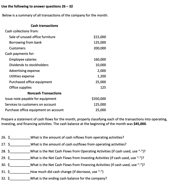 Solved Use the following to answer questions 26−32 Below is | Chegg.com