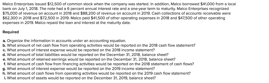 Solved Malco Enterprises Issued 12 500 Of Common Stock When Chegg