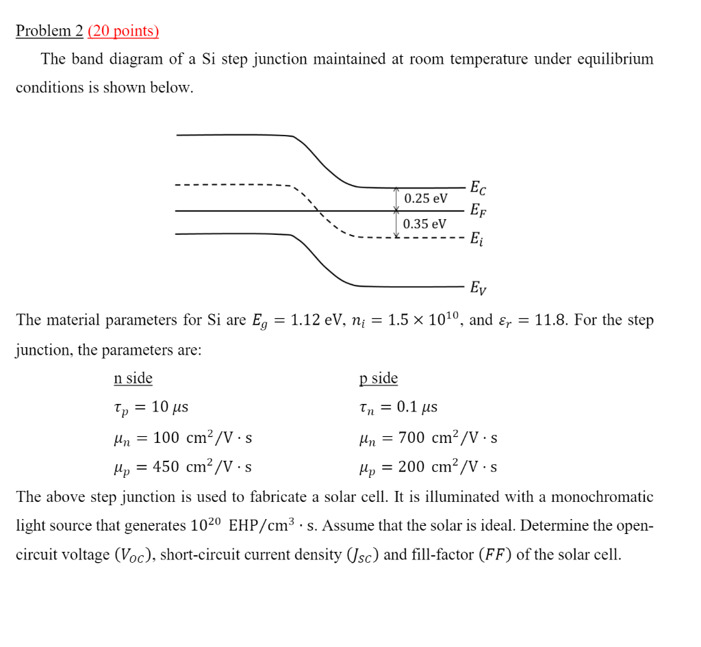 Solved Problem 2 (20 points) The band diagram of a Si step | Chegg.com