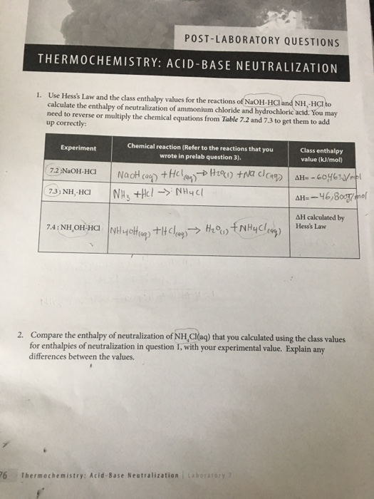 Solved POSTLABORATORY QUESTIONS THERMOCHEMISTRY ACIDBA...