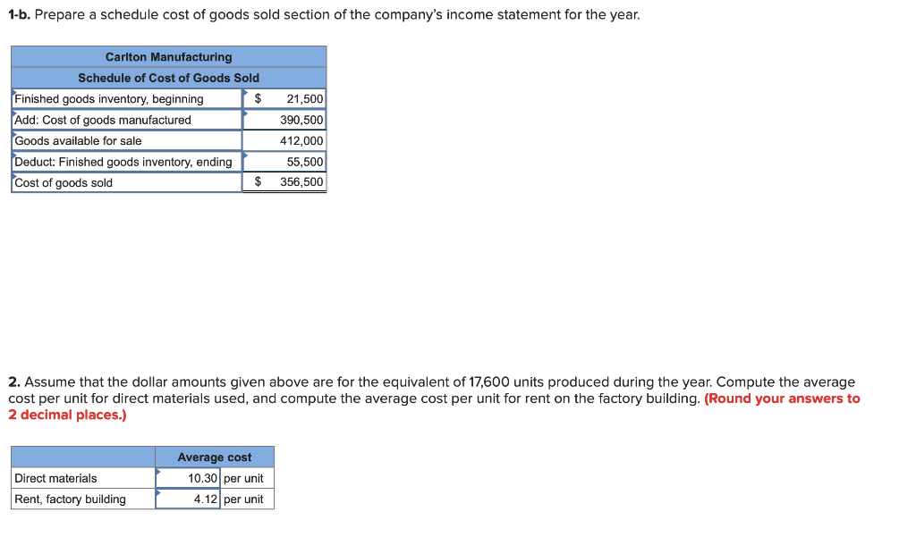 Solved Problem 2-24 Schedule of Cost of Goods Manufactured; | Chegg.com