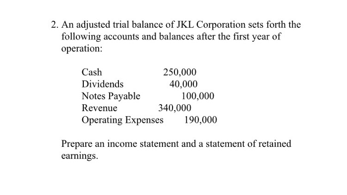 Solved An adjusted trial balance of JKL Corporation sets | Chegg.com