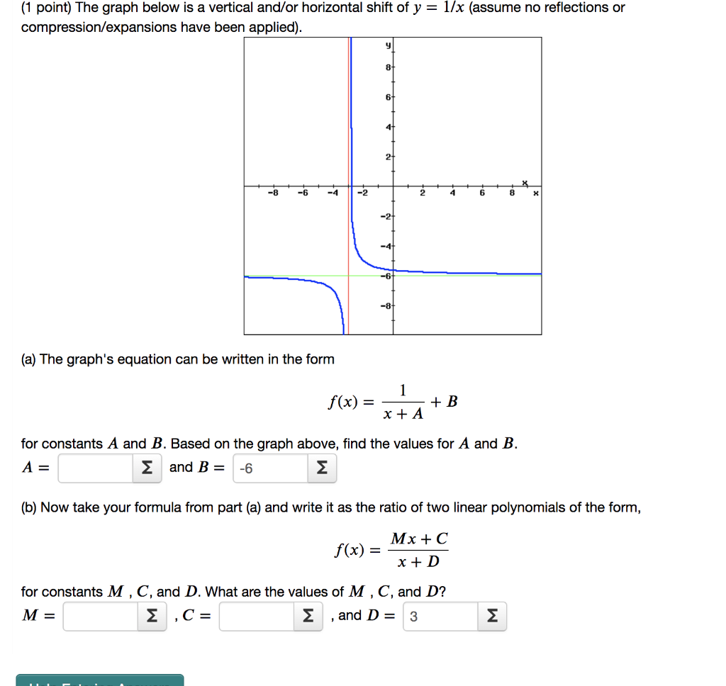 Solved 1 Point The Graph Below Is A Vertical And Or Hor Chegg Com