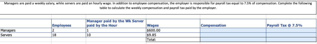 solved-managers-are-paid-a-weekly-salary-while-servers-are-chegg