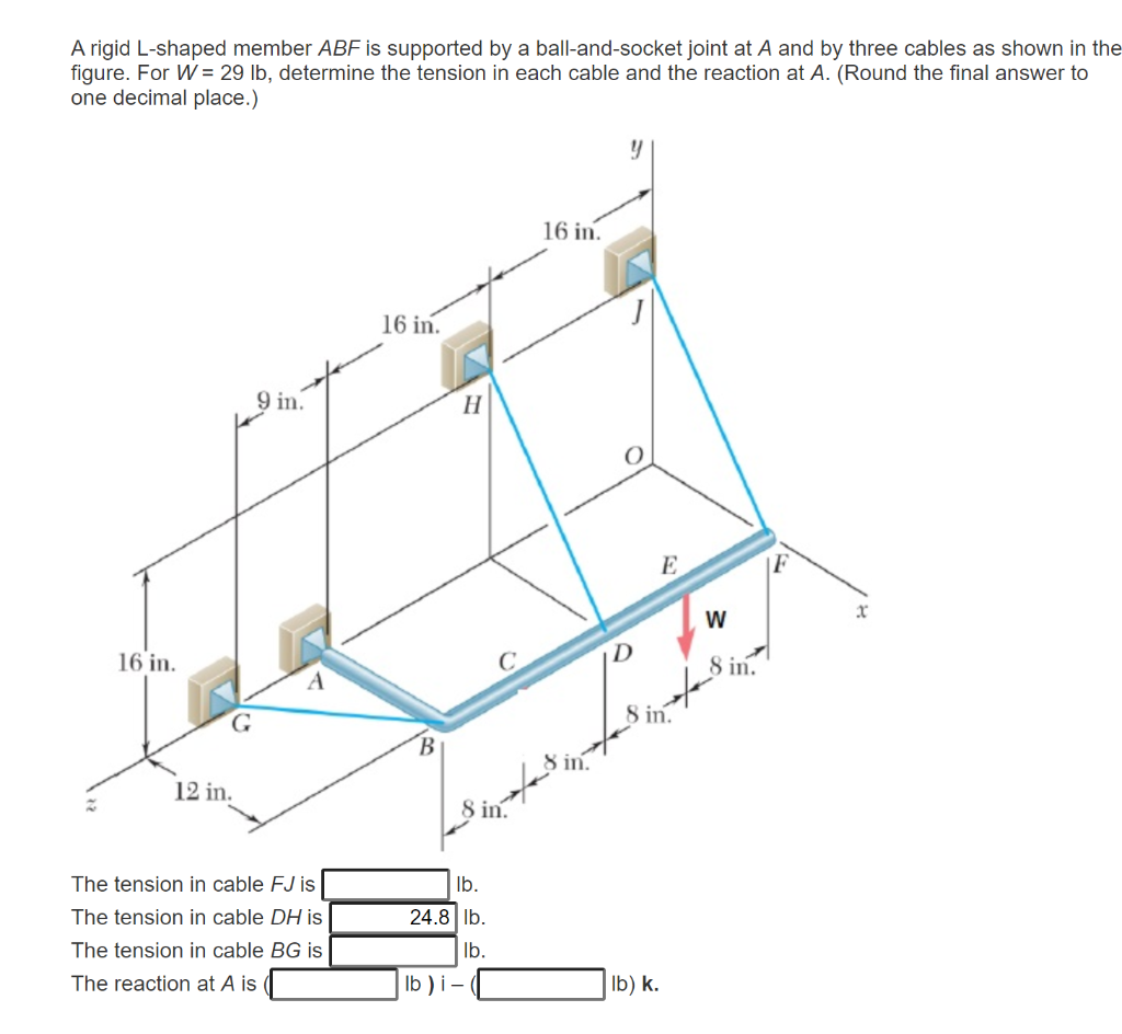 Solved A rigid L-shaped member ABF is supported by a | Chegg.com