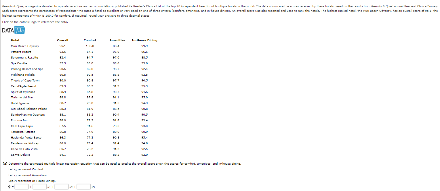 Solved highest component of which is 100.0 for comfort. If | Chegg.com