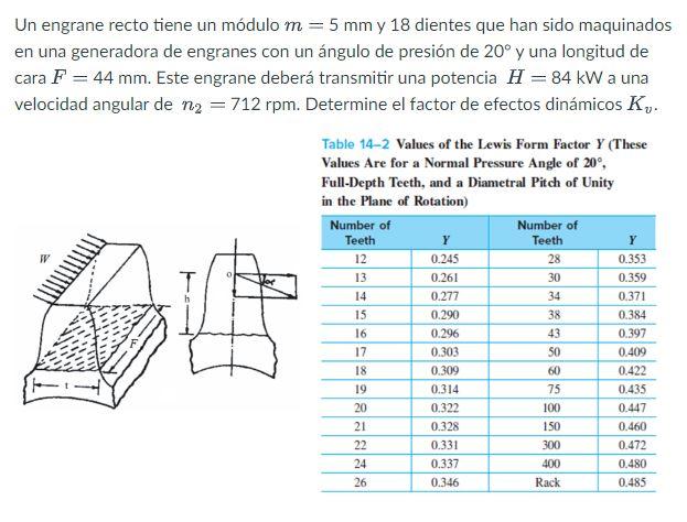 Un engrane recto tiene un módulo \( m=5 \mathrm{~mm} \) y 18 dientes que han sido maquinados en una generadora de engranes co