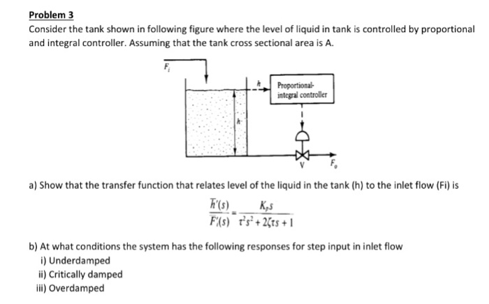 Solved Problem 3 Consider the tank shown in following figure | Chegg.com