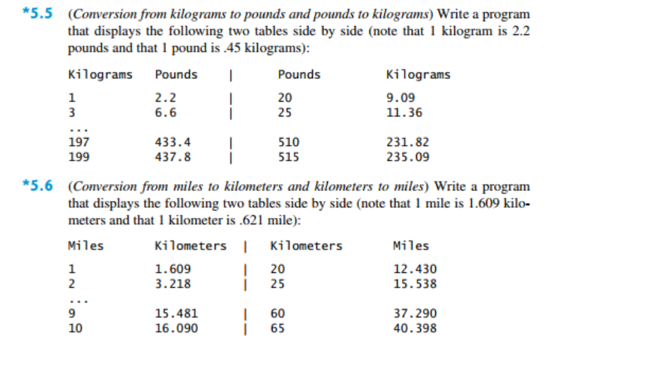 *5.5 (Conversion from kilograms to pounds and pounds to kilograms)