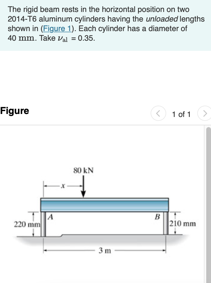Solved What is the increase in the diameter of cylinder A | Chegg.com