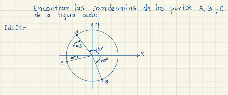 Solved Encontrar Las Coordenadas De Los Puntos A, B Y C De | Chegg.com