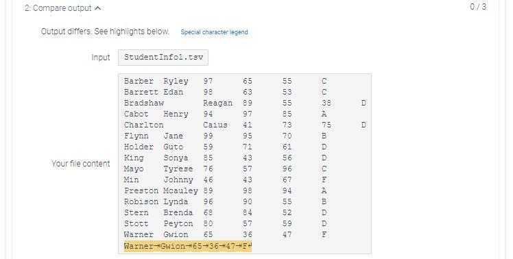 Solved C++ 