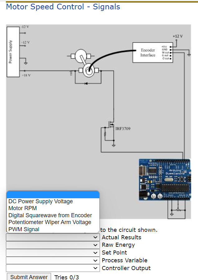 Solved Motor Speed Control - Signals Match closed loop | Chegg.com