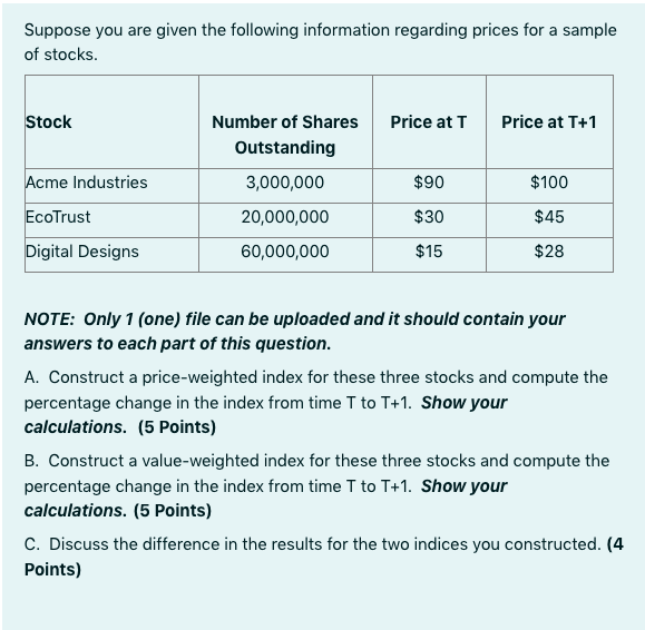 Solved Suppose you are given the following information | Chegg.com