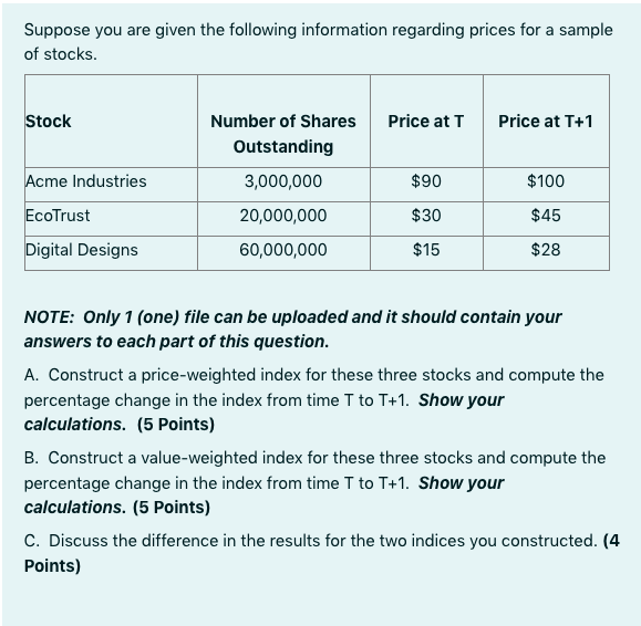 Solved Suppose You Are Given The Following Information | Chegg.com