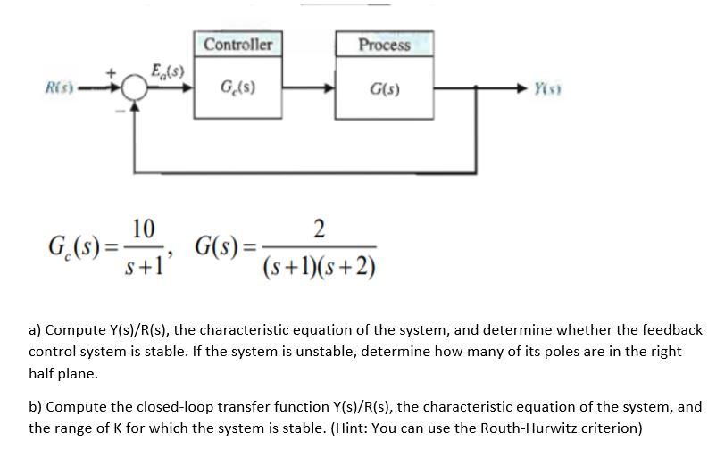 Solved Controller Process EAS) Ris) Ge(s) G(s) 10 G.(s)= 2 | Chegg.com