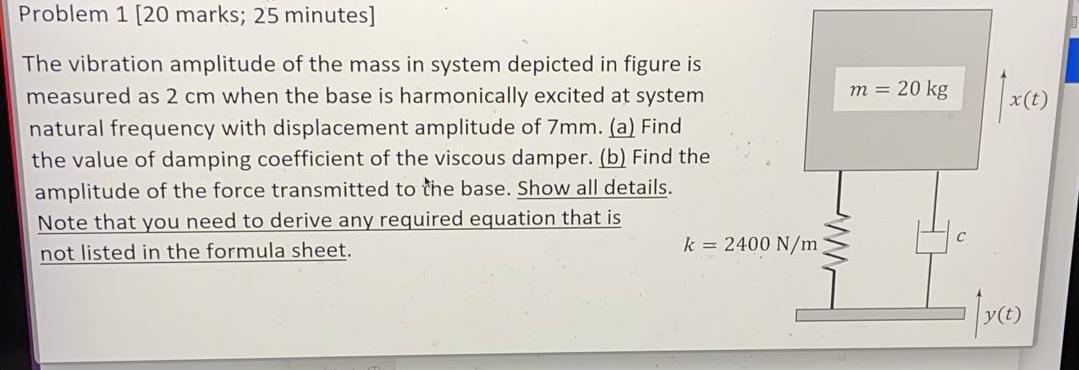 Solved The Vibration Amplitude Of The Mass In System | Chegg.com