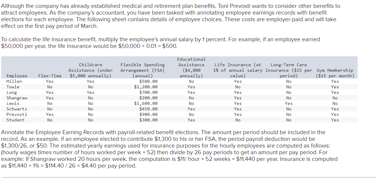 Solved Exempt employee pay information is as follows: The | Chegg.com